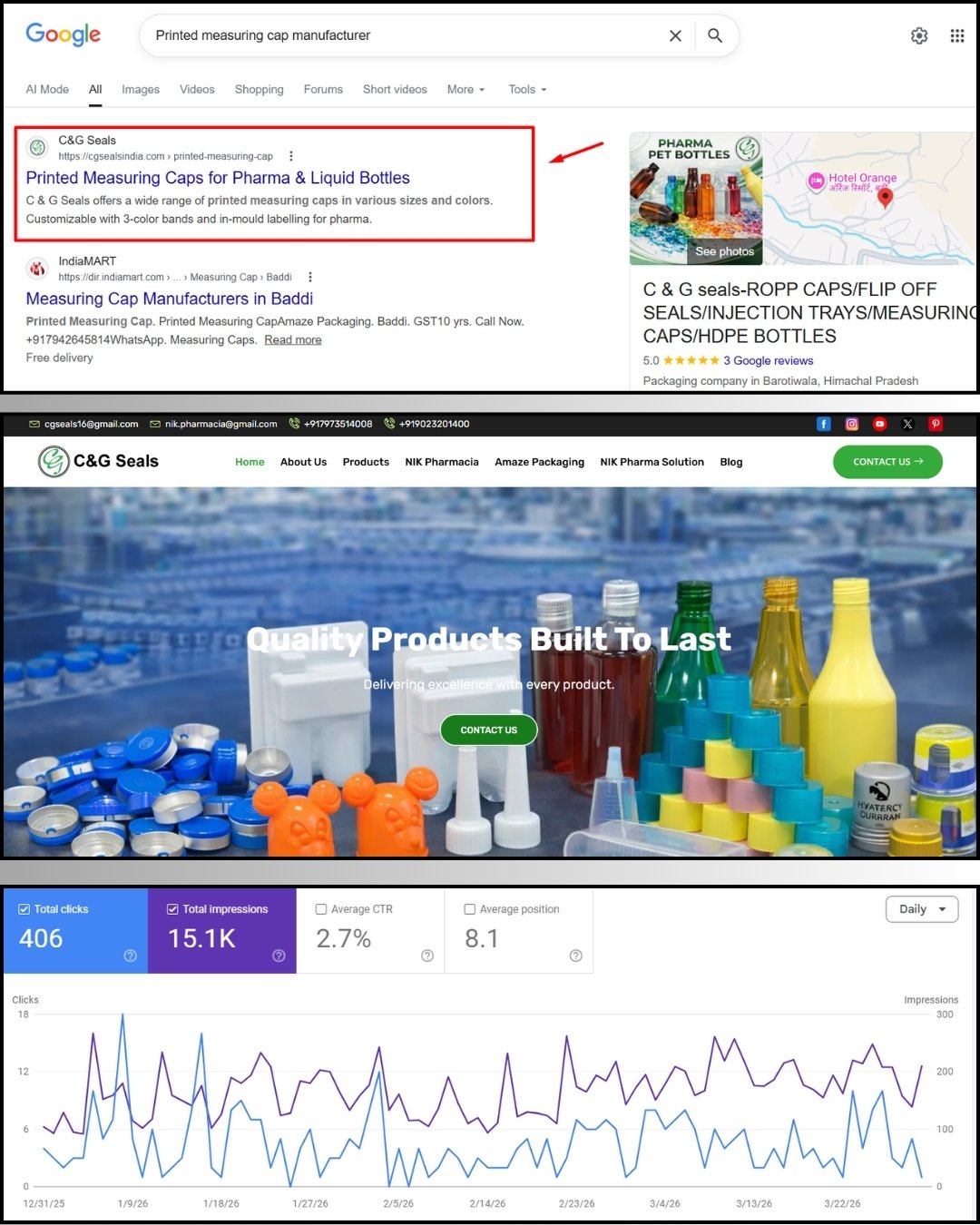 SEO Stats