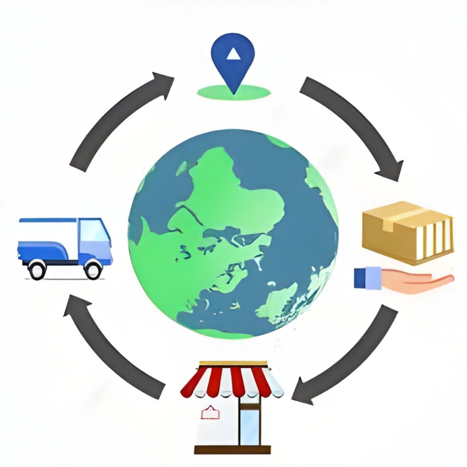 Logistics & Transportation