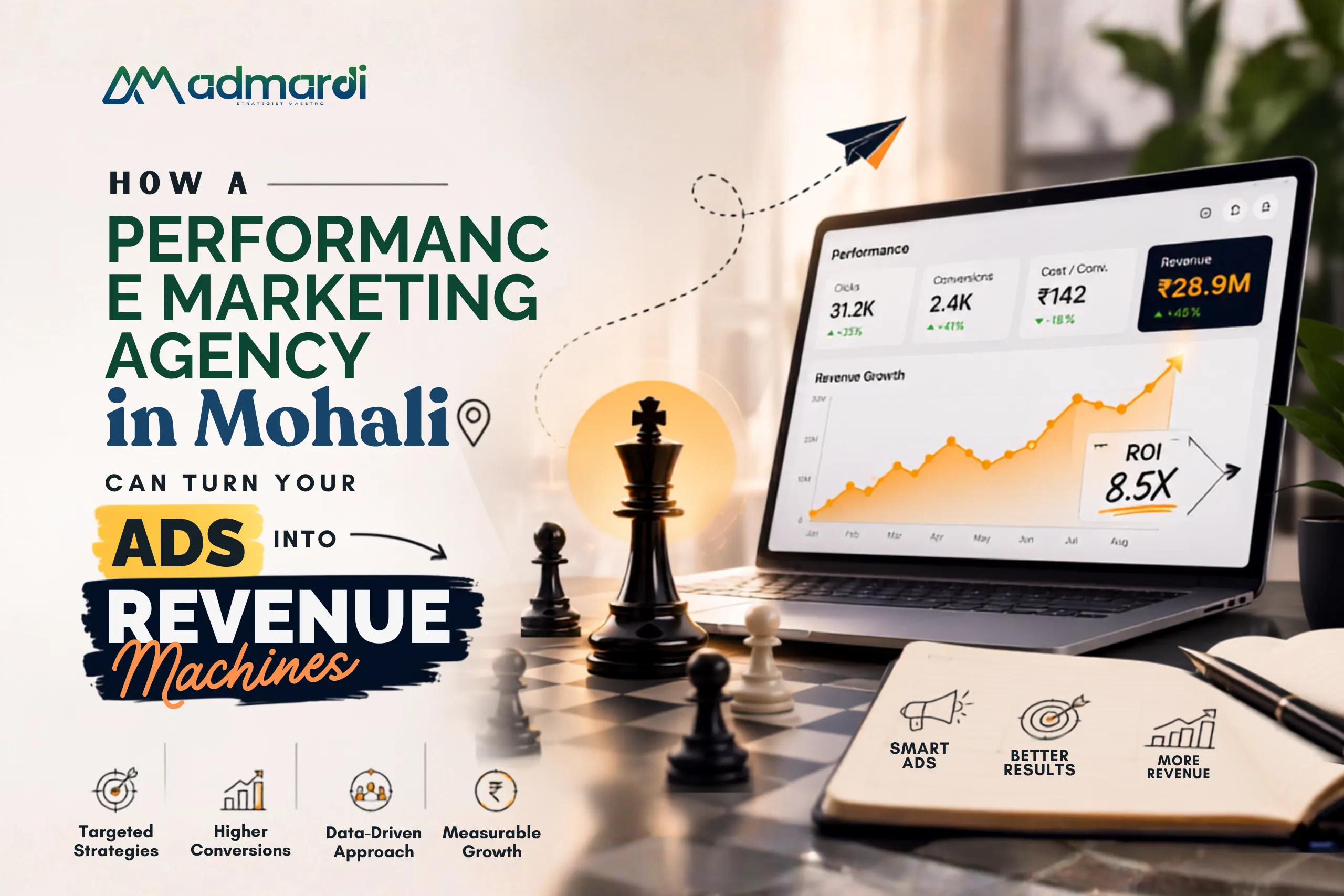 How a Performance Marketing Agency in Mohali Can Turn Your Ads into Revenue Machines